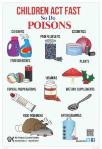 Children Act Fast Prevent Poison Poster